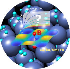 Towards a Single Chemical Model for Understanding Lanthanide Hexaborides