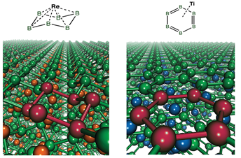 Mystery of Three Borides: Differential Metal–Boron Bonding Governing Superhard Structures