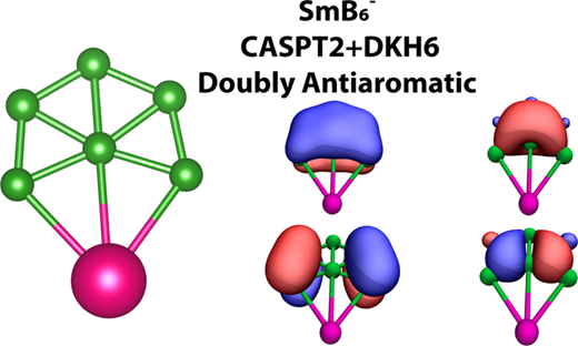 SmB<sub>6</sub><sup>−</sup> Cluster Anion: Covalency Involving f Orbitals
