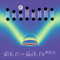 Cumulant methods for electron-phonon problems. I. Perturbative expansions